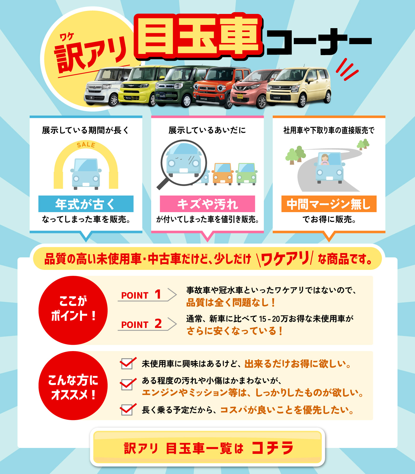 訳アリ目玉車コーナー